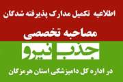  پذیرفته شدگان آزمون جذب نیروی قرارداد معین (مشخص)، اداره کل دامپزشکی استان هرمزگان، 15 و 16 اسفند سال 1400 جهت تحویل مدارک مراجعه نمایند